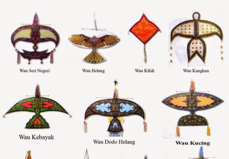 Apakah Wau Tradisional Bagi Setiap Negeri