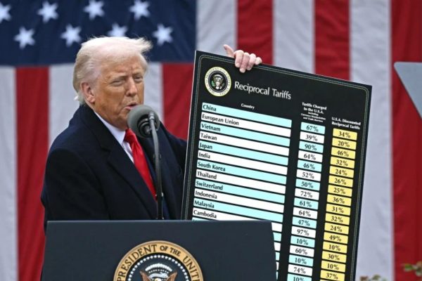Apakah Yang Dimaksudkan Dengan Kadar Tarif Yang Dikenakan US Kepada Malaysia
