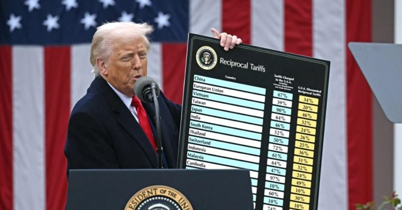 Apakah Yang Dimaksudkan Dengan Kadar Tarif Yang Dikenakan US Kepada Malaysia